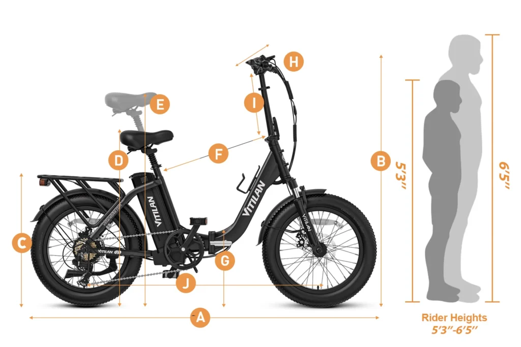 Vitilan U3 size chart